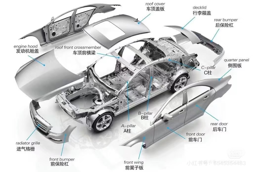 Volkswagen ID.Unix Rear Left/Right Door Kit  (573 USD/each)